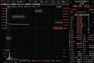 明日雷霆对阵湖人 基迪因左脚踝扭伤缺阵